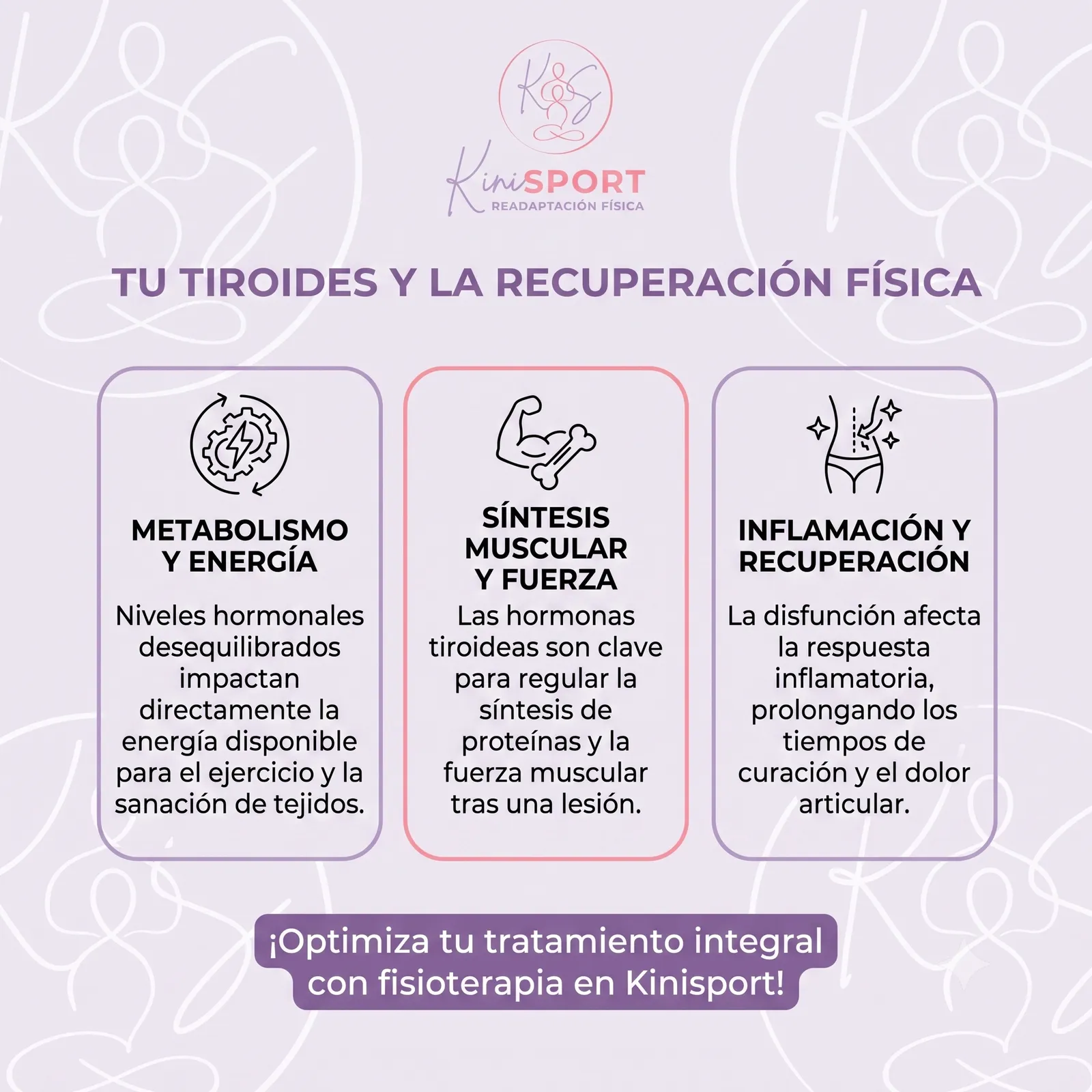 Tiroides y recuperación física